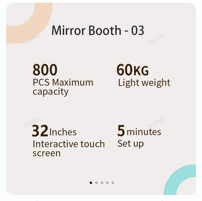 smart mirror that takes pictures