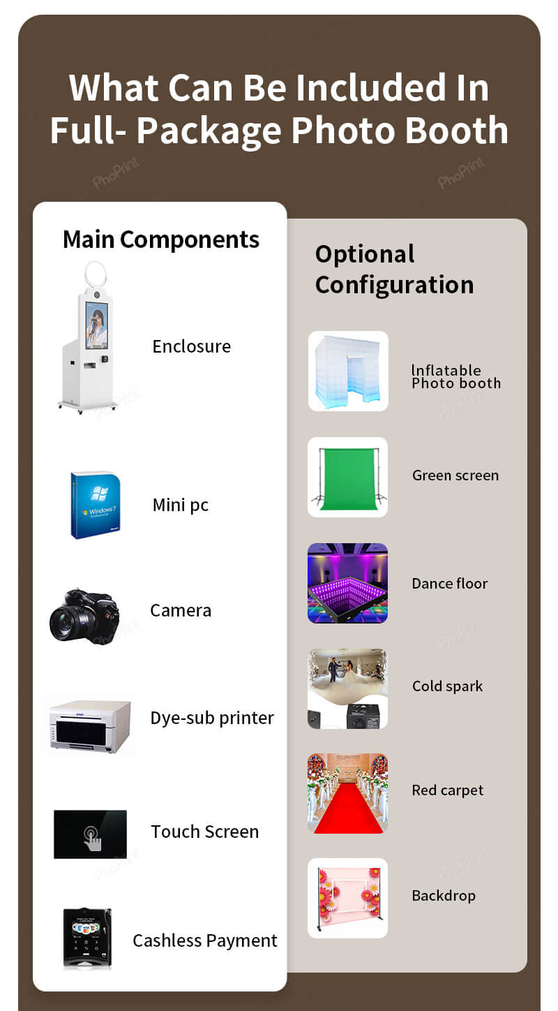 payment photobooth importer