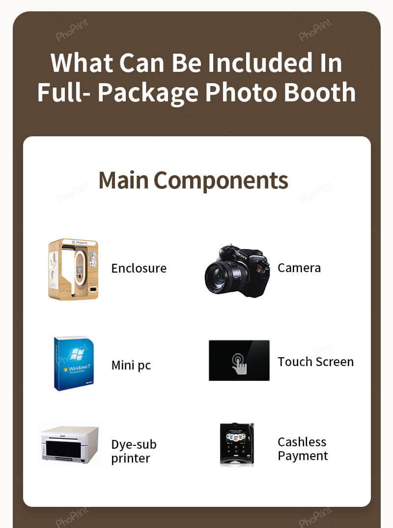 Customizable Photo Booth