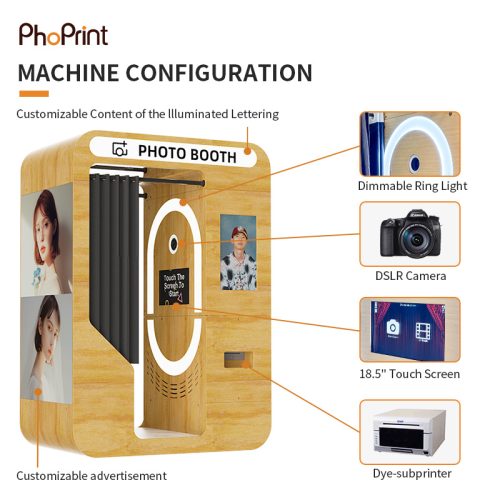 Photo booth machine configuration showing dimmable ring light, DSLR camera, 18.5" touch screen, and dye‑sub printer