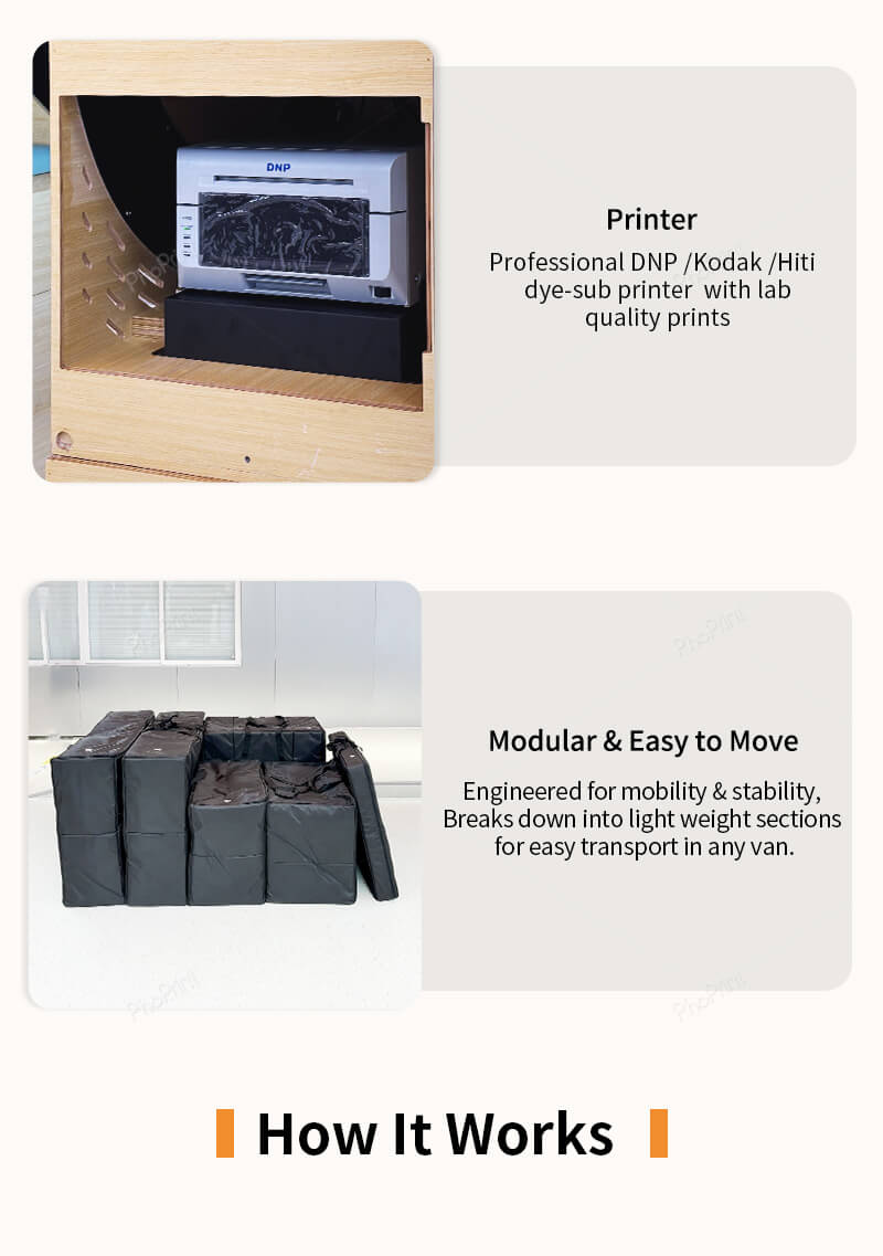 photo box for retail locations