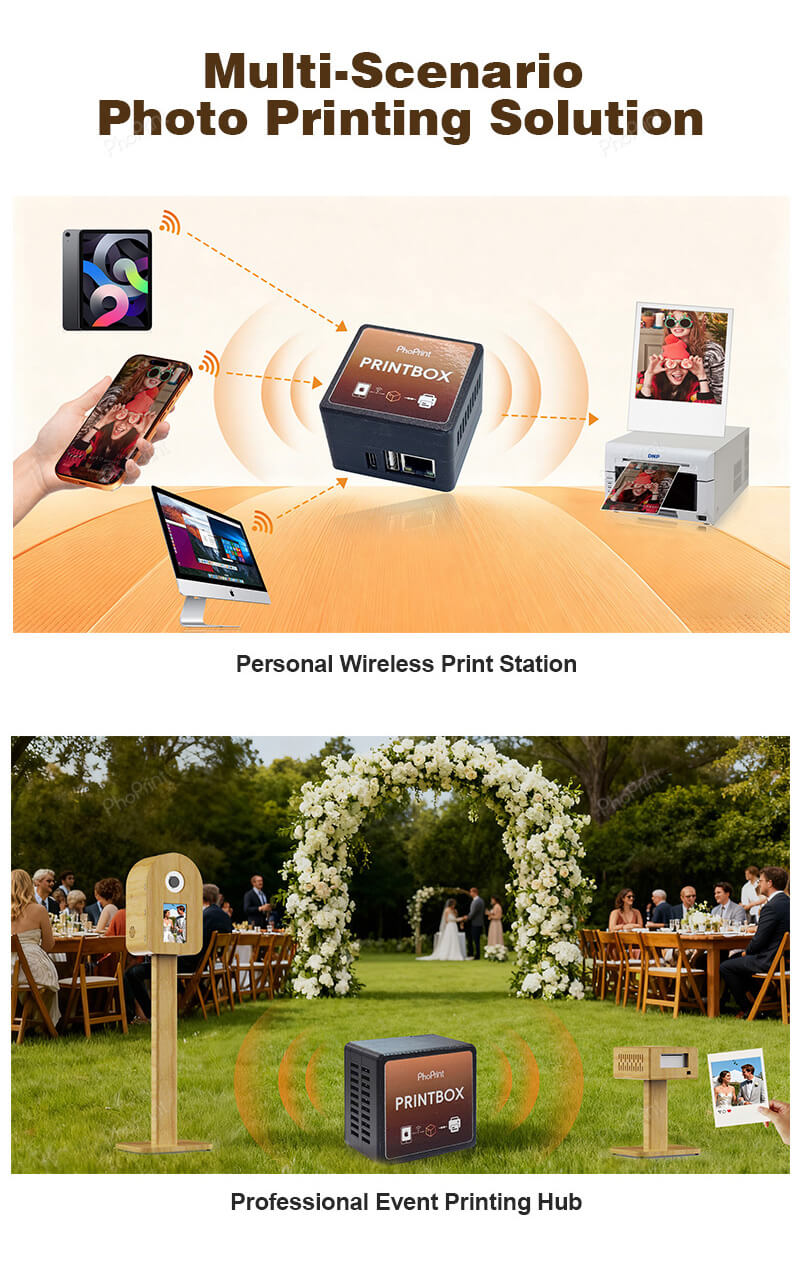 WLAN-Drucker-Adapter für Canon, Epson, DNP & mehr