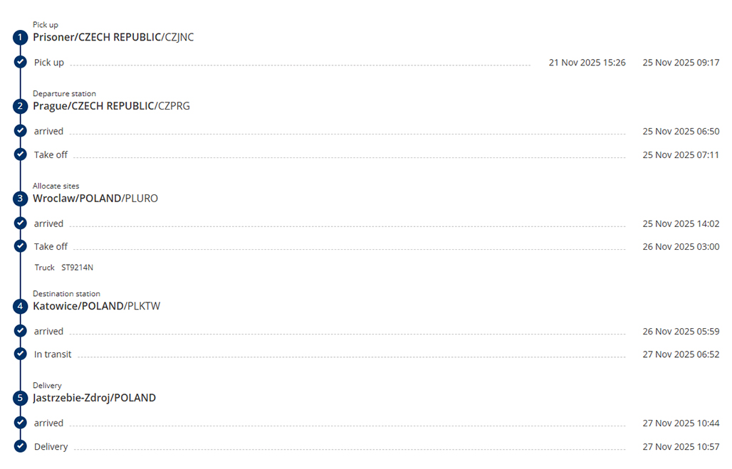 Unità di fotocabine professionali PhoPrint pronte per la spedizione dal magazzino europeo