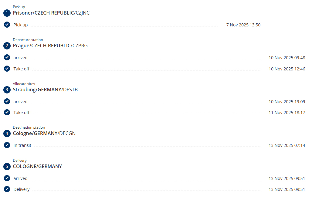 PhoPrint professionele fotohokken gereed voor verzending vanuit Europees magazijn