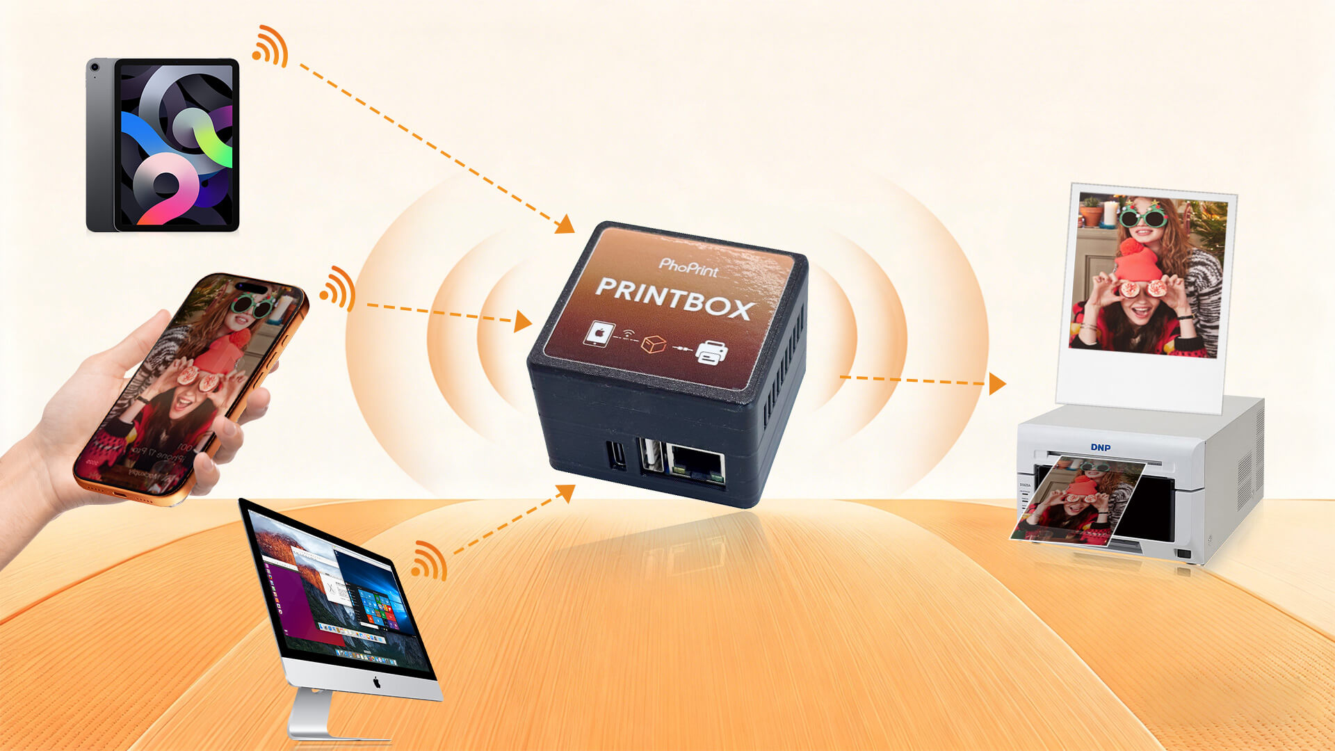 universal wireless printing hub for DNP, HiTi, Canon, Epson and Fujifilm photo printers
